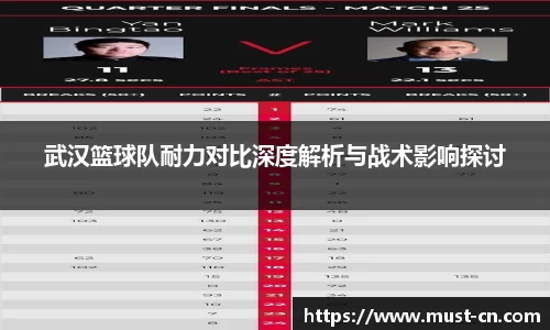 武汉篮球队耐力对比深度解析与战术影响探讨
