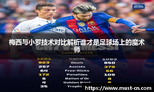 梅西与小罗技术对比解析谁才是足球场上的魔术师