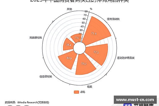 认识w88win优德